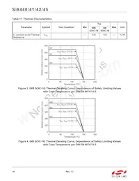 SI8445BB-C-IS1 Datasheet Page 16