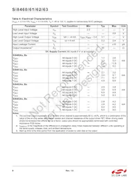 SI8460BB-A-IS1 Datasheet Page 8