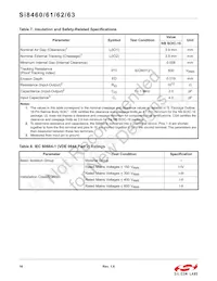 SI8460BB-A-IS1 Datasheet Page 16