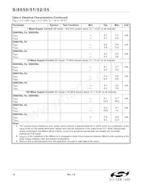 SI8650BC-B-IS1R Datasheet Pagina 12