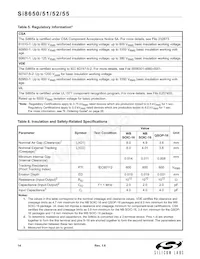 SI8650BC-B-IS1R Datasheet Page 14