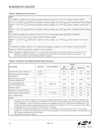 SI8650BC-B-IS1R Datasheet Pagina 14