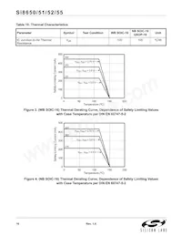 SI8650BC-B-IS1R Datasheet Pagina 16