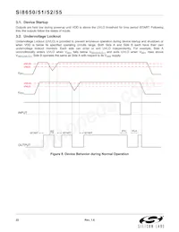 SI8650BC-B-IS1R Datasheet Pagina 22