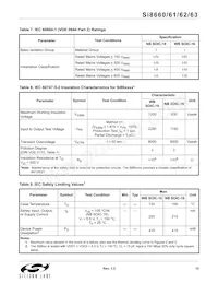 SI8660BA-A-IS1 Datasheet Page 15