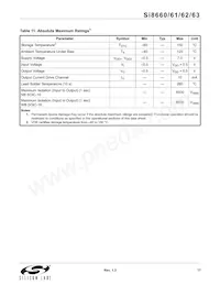 SI8660BA-A-IS1 Datasheet Pagina 17