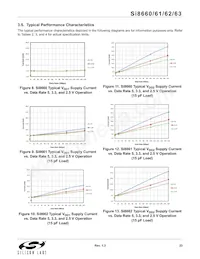 SI8660BA-A-IS1 Datasheet Pagina 23