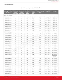 SI8663ED-B-ISR Datasheet Page 2