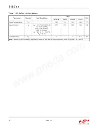 SI8712CD-B-IMR Datasheet Pagina 10