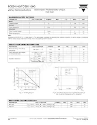 TCED1100G Datasheet Page 3
