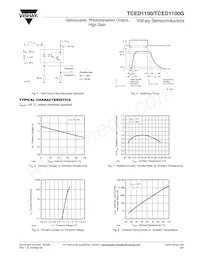 TCED1100G Datasheet Page 4