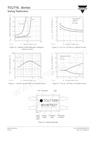 TCLT1001 Datasheet Page 8