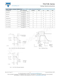 TCLT1004 Datasheet Page 4
