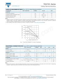 TCLT1015 Datasheet Page 2