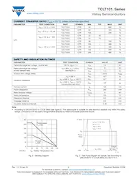 TCLT1015 Datasheet Page 3