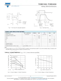 TCMD4000 Datasheet Page 3