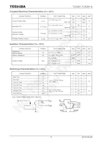 TLP281-4(TP Datasheet Page 4