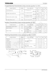 TLP291(GR-TP Datasheet Page 4