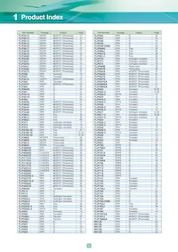 TLP3052(S Datasheet Page 4