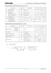 TLP3062(S Datasheet Page 3