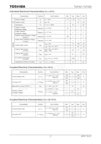 TLP331(BV Datasheet Pagina 3