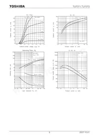 TLP371(TP1 Datasheet Page 6