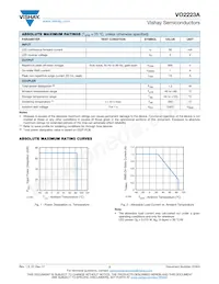 VO2223A-X007T Datasheet Page 2