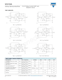 VO3150A Datasheet Page 4