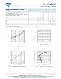 VO4158D-X009T Datasheet Page 4
