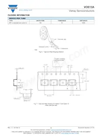 VO610A-3X018T Datasheet Page 6