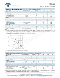 VO615A-X017T Datasheet Page 2
