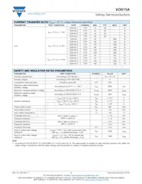 VO615A-X017T Datasheet Page 3