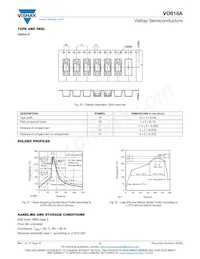 VO618A-4X016 Datasheet Page 9
