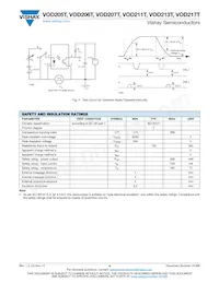 VOD211T Datasheet Page 4