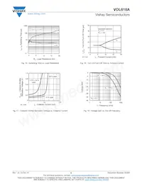 VOL618A-2T Datasheet Page 6