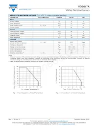 VOS617A-4T Datasheet Page 2