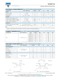 VOS617A-4T Datasheet Page 3