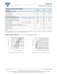VOS617A-4T Datasheet Page 4