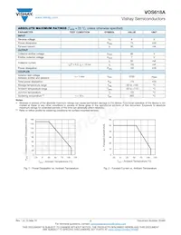 VOS618A-7T Datasheet Page 2