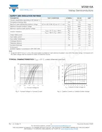 VOS618A-7T Datasheet Page 4