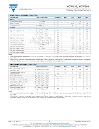 VOW2611-X017T Datasheet Page 3