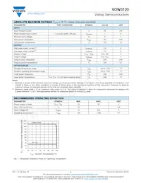 VOW3120-X017T Datasheet Page 2