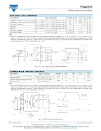 VOW3120-X017T Datasheet Page 4