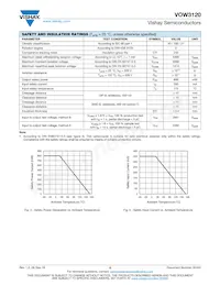 VOW3120-X017T Datasheet Page 5