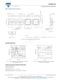 VOW3120-X017T Datasheet Page 11