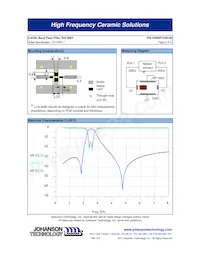 2450BP14D0100T Datasheet Pagina 2