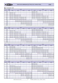 315VXR220MEFC25X35 Datasheet Page 2