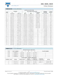 36DX103F350DJ2A Datasheet Page 2