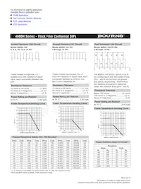 4610H-104-331/471L Datasheet Page 2