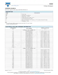500D477M050FH5A Datasheet Page 2